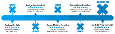 Get your badges early for the most convenience and best pricing.  Badges on sale: May 30th, 2024. Single-Day badge bundles end: June 20th, 2024. Badge Mailing Deadline: July 14th, 2024. Omegathon Inclusion Deadline: July 26th, 2024. Pricing Increases Onsite: Aug 30 - Sep 2, 2024.