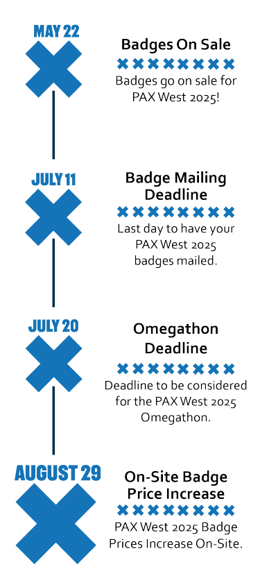 Badges go on sale May 22. The badge mailing deadline (last day to have your badges for PAX West 2025 mailed) is July 11. The Omegathon deadling to be considered is July 20. Badge prices will increase onsite starting August 29.